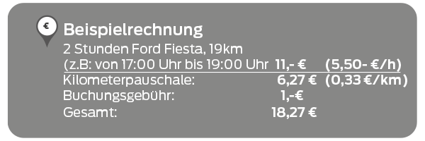 Beispielrechnung 2024